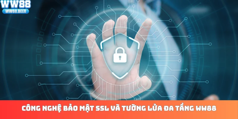 Công nghệ bảo mật SSL và tường lửa đa tầng WW88