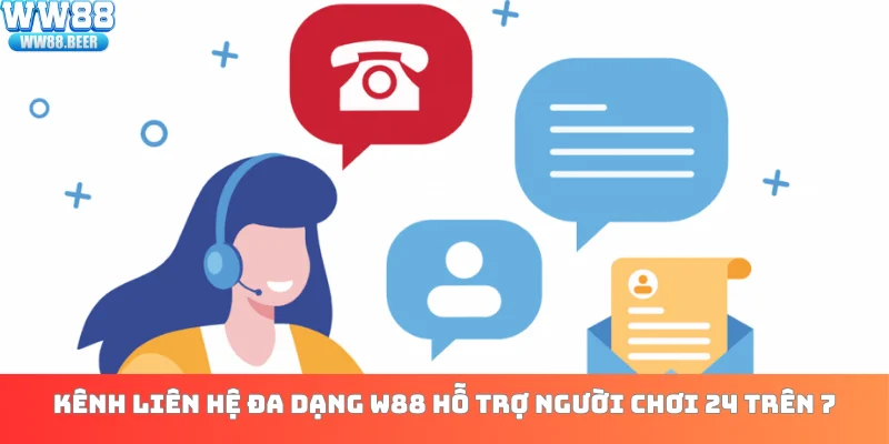 Kênh liên hệ đa dạng WW88 hỗ trợ người chơi 24 trên 7